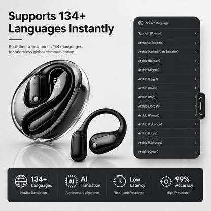 TalkBuds 2.0 | Speak Any Language Instantly