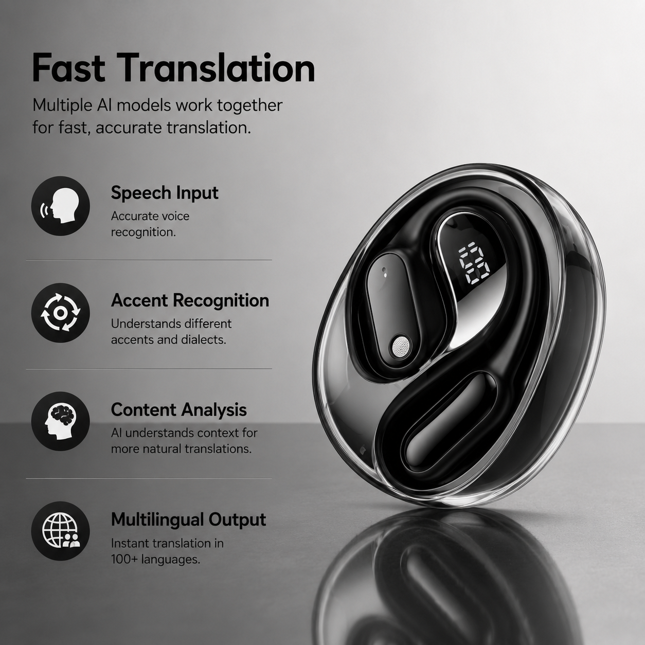 TalkBuds 2.0 | Speak Any Language Instantly