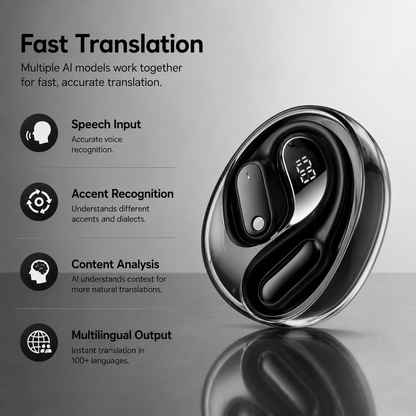 TalkBuds 2.0 | Speak Any Language Instantly